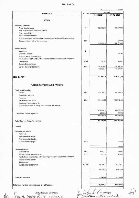 PDF de Balanço