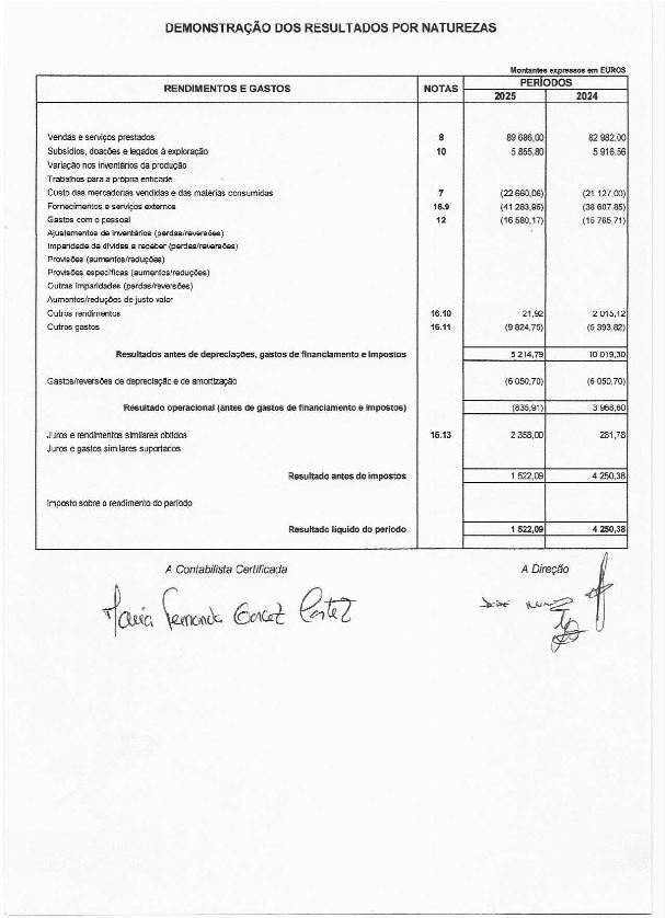 PDF de demonstração dos resultados por naturezas